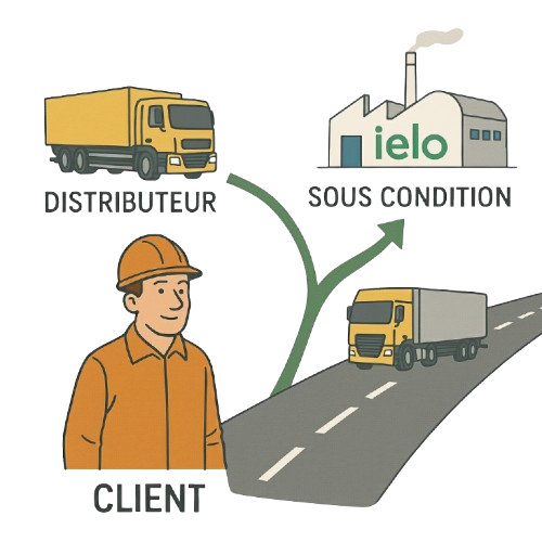 Schéma client distributeur ielo